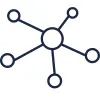 iRegulon