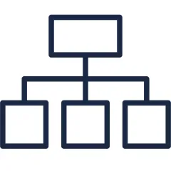 Network